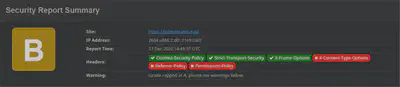 Security Headers Report Summary