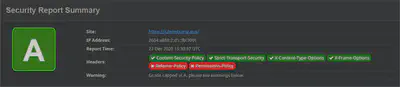 Security Headers Report Summary