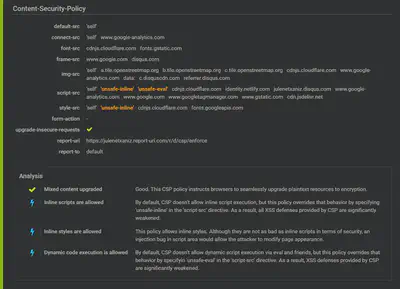 Hardenize Content Security Policy