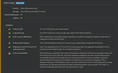 Hardenize HTTP Strict Transport Security