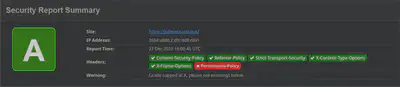 Security Headers Report Summary