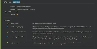 Hardenize HTTP Strict Transport Security