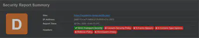 Initial Security Headers Report Summary