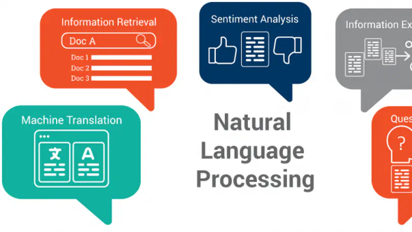 NLP Applications II - Information Extraction, Question Answering, Recommender Systems and Conversational Systems