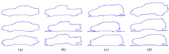 Shape Classification