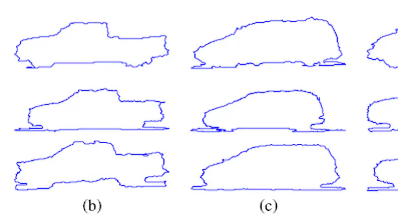 Shape Classification