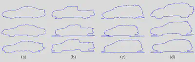 4 types of cars: (a) sedan, (b) pickup, (c) minivan, or (d) SUV