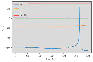 (P) Bistability original parameters