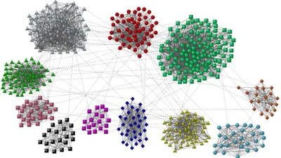 Community Detection featured image