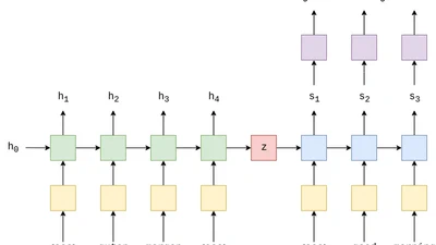 Dialbot featured image