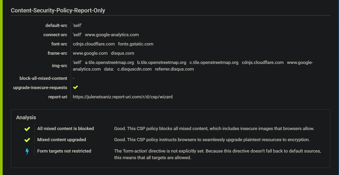 Hardenize Content Security Policy