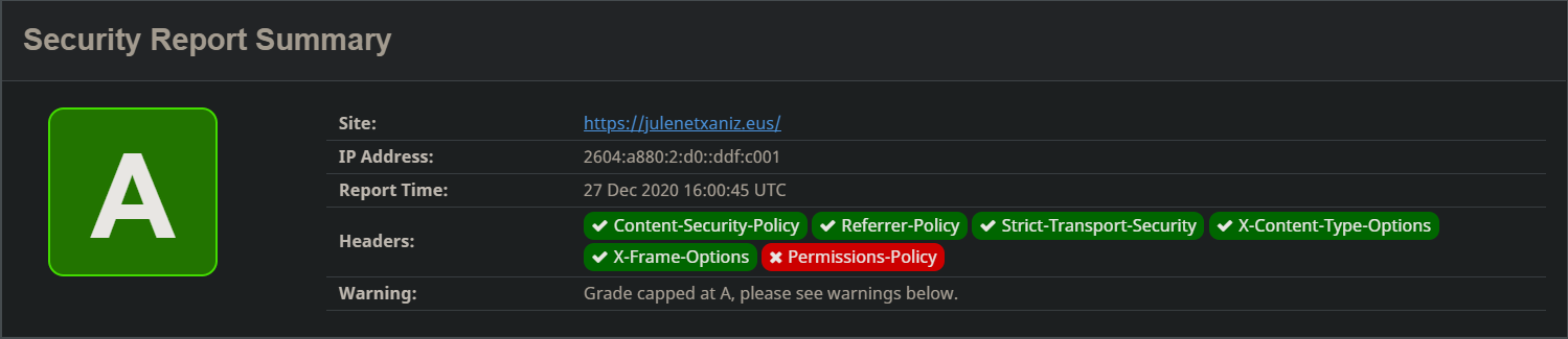 Security Headers Report Summary