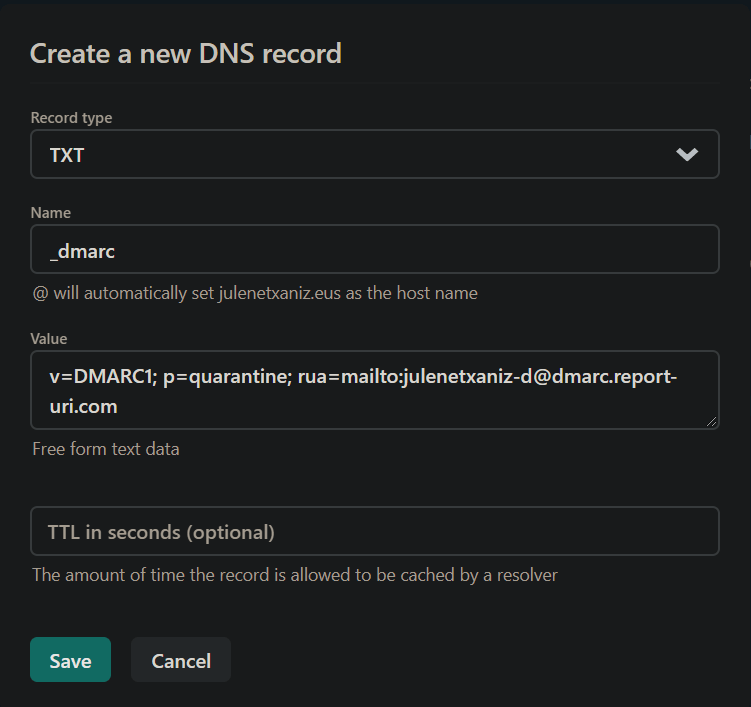 DMARC DNS record
