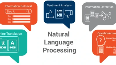 NLP Applications II - Information Extraction, Question Answering, Recommender Systems and Conversational Systems featured image