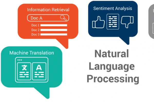 NLP Applications II - Information Extraction, Question Answering, Recommender Systems and Conversational Systems