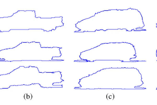 Shape Classification