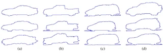 Shape Classification