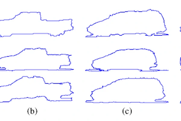 Shape Classification