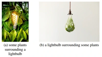 Grounding Language Models for Spatial Reasoning featured image