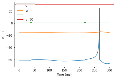 (P) Bistability original parameters