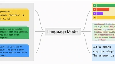Lessons from the Trenches on Reproducible Evaluation of Language Models featured image