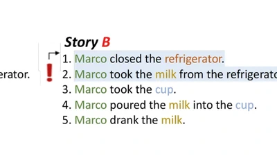 GITA4CALAMITA - Evaluating the Physical Commonsense Understanding of Italian LLMs in a Multi-layered Approach: A CALAMITA Challenge featured image
