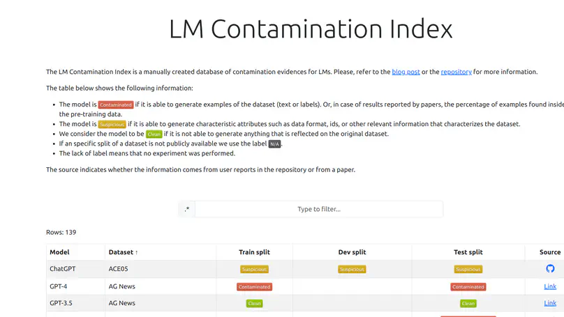 NLP Evaluation in trouble: On the Need to Measure LLM Data Contamination for each Benchmark